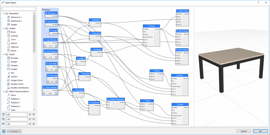Screenshot of a table design software with a node-based interface reminiscent of CAD systems. Various parameter nodes are connected by lines, displaying numerical inputs and operations. On the right, a 3D model of a table with a wooden top and black legs is visible, much like those in Archicad visualizations.