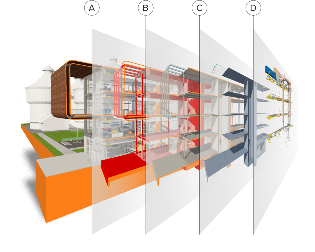 A conceptual architectural diagram, enhanced with CAD precision, shows a building divided into four layers labeled A to D, each illustrating different structural elements. The semi-transparent layers reveal interconnected components in vibrant colors.