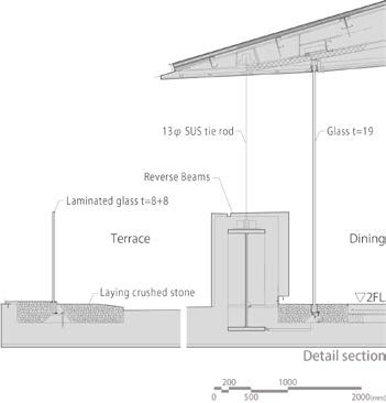 On the Water, section detail