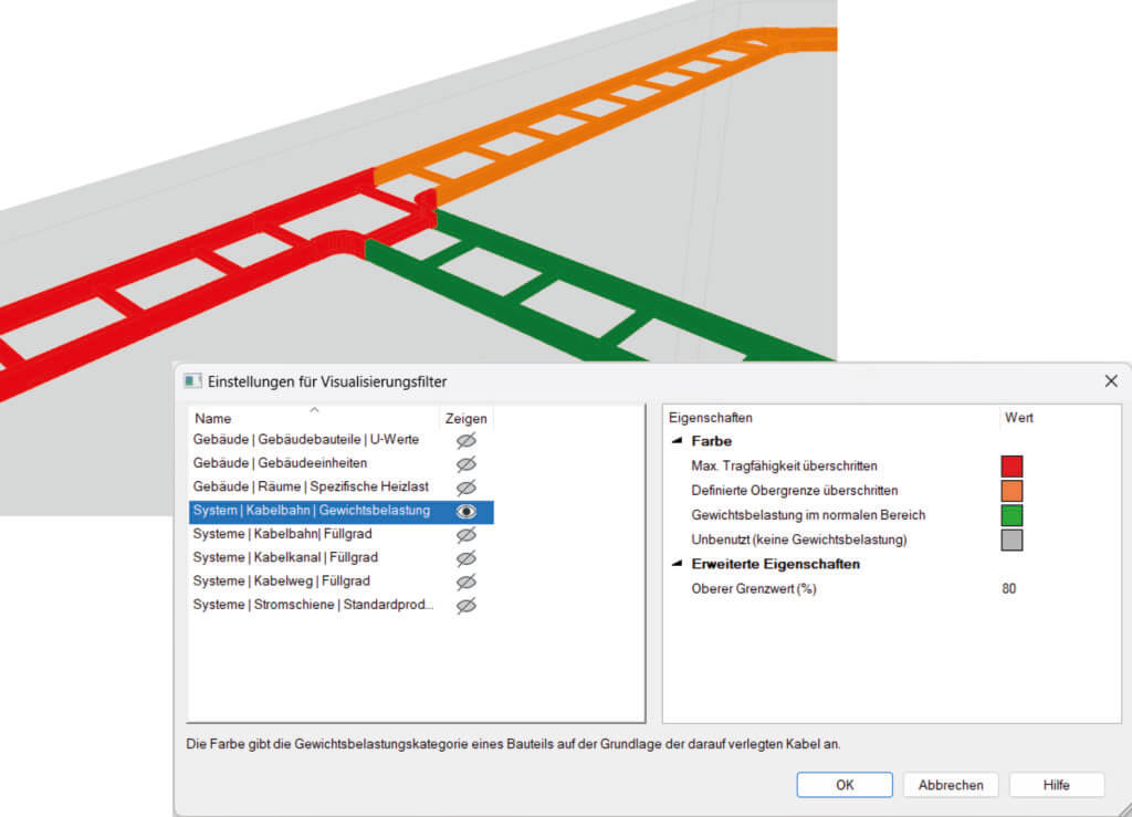 Ein Software-Fenster zeigt ein 3D-Modell der farbigen Kabeltrassen (rot, orange, grün) und einen Einstellungsdialog für Visualisierungsfilter, der die Systeme nach Lastkategorien mit entsprechenden Farbcodes und Auswahlmöglichkeiten auflistet.